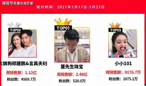 新乐网友爆料视频大全最新 第1张 新乐网友爆料视频大全最新 第1张